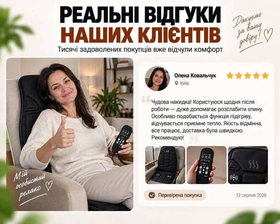 Відгук покупця